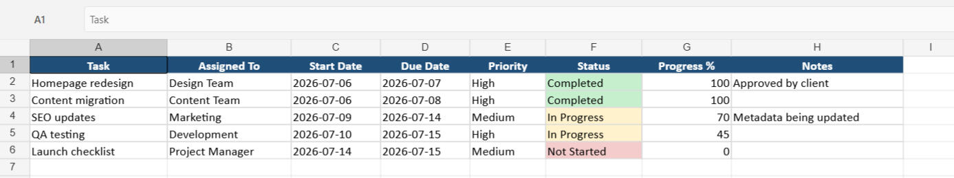 SPREADSHEETS